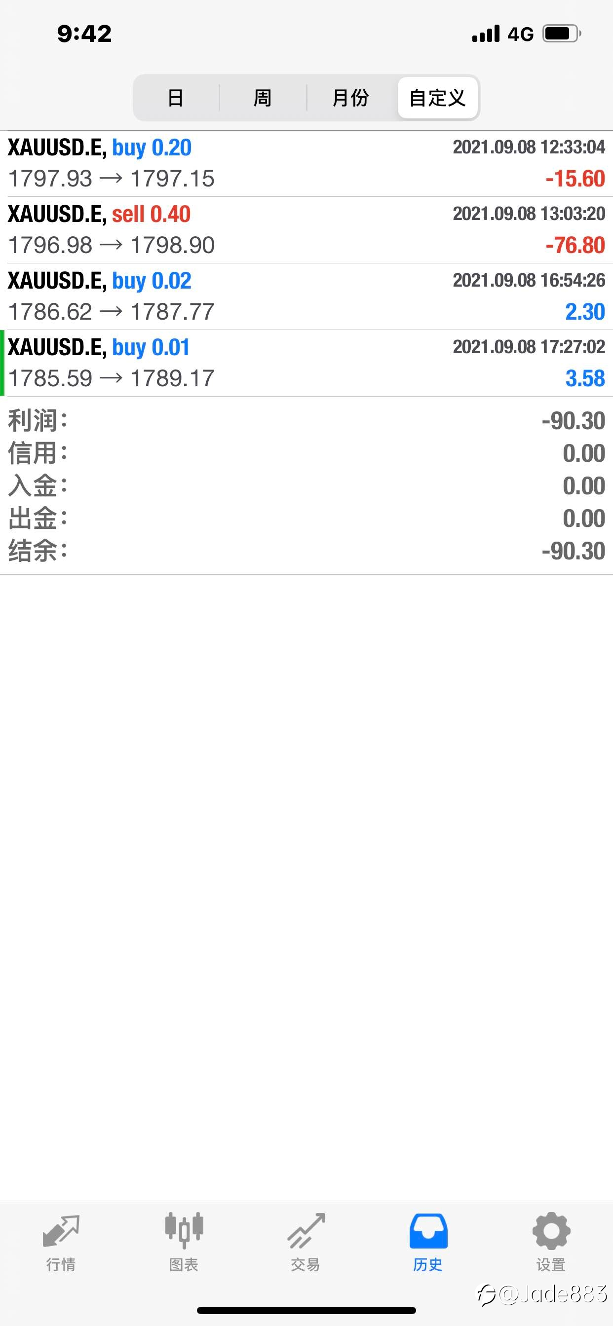 特么玩的像是数字游戏,就看啥时候爆仓了