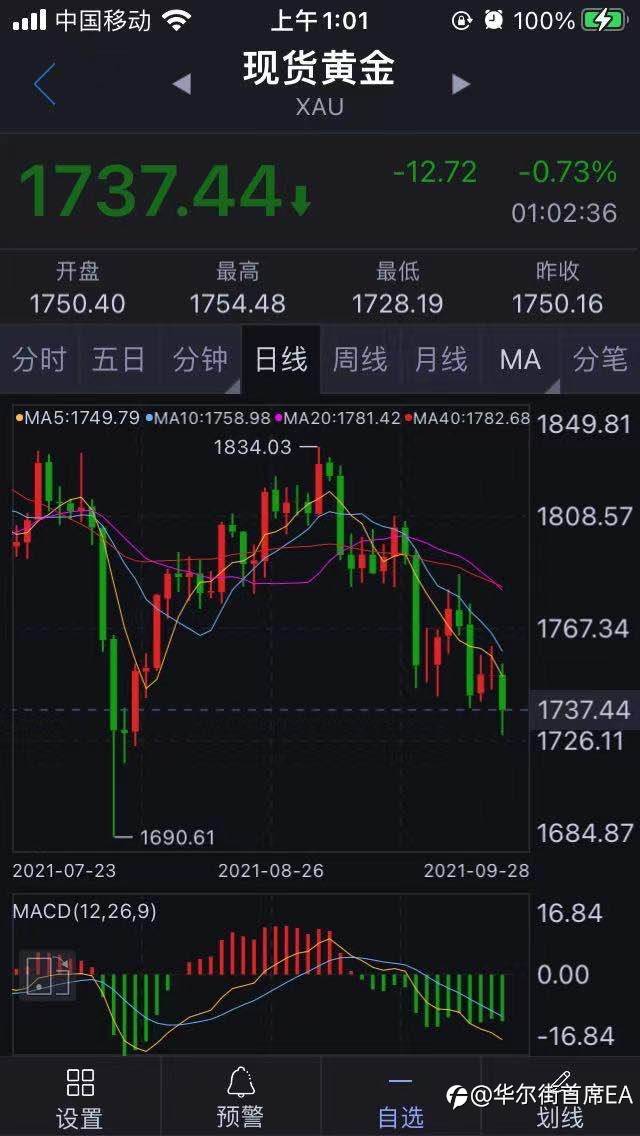 注