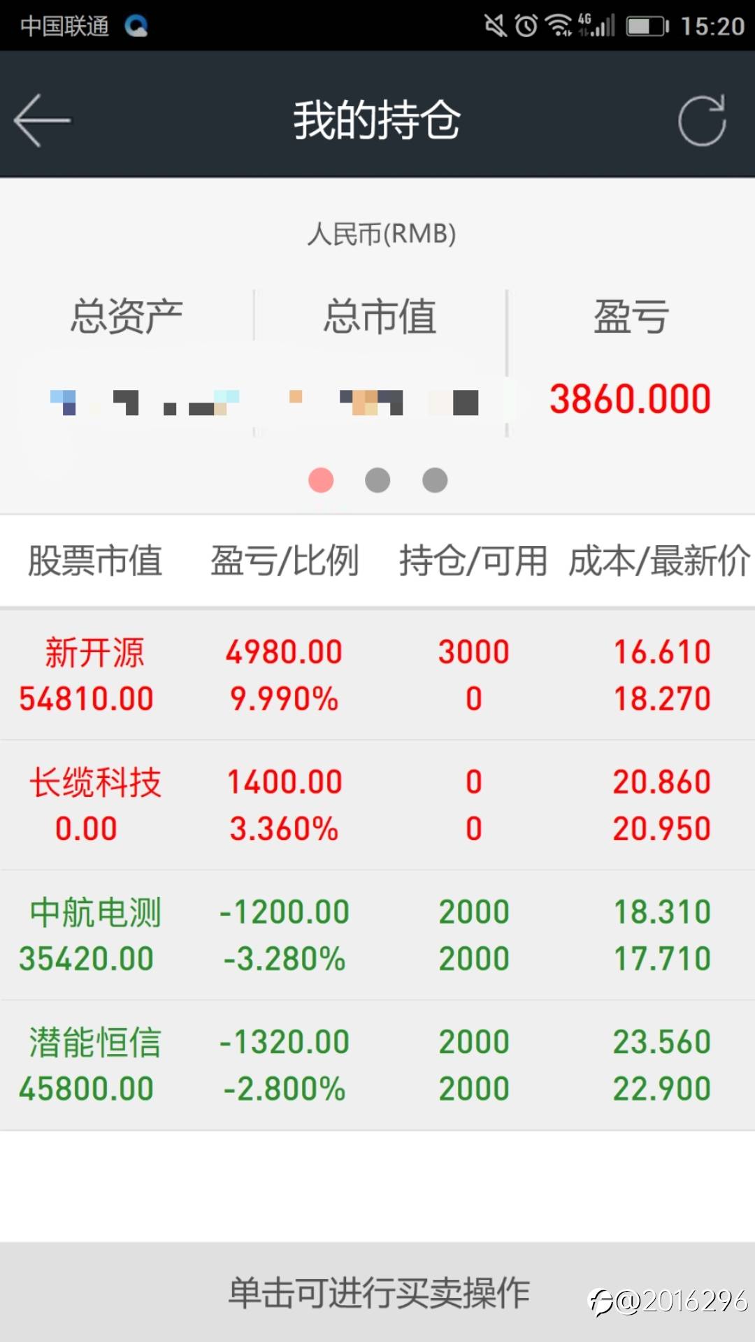 feed image