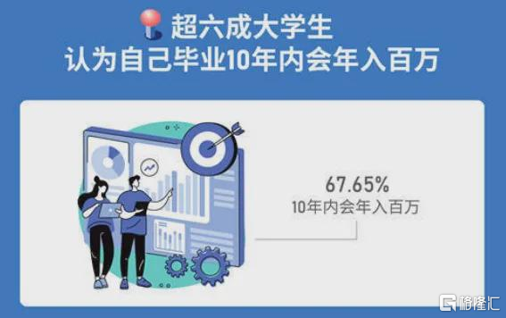 40天连续万亿成交:谁在狂欢?谁在撤退?