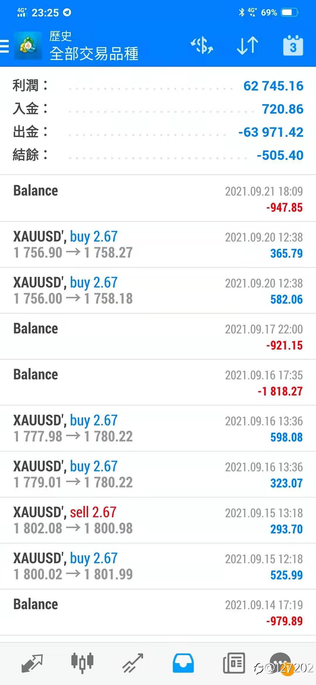 feed-image-1