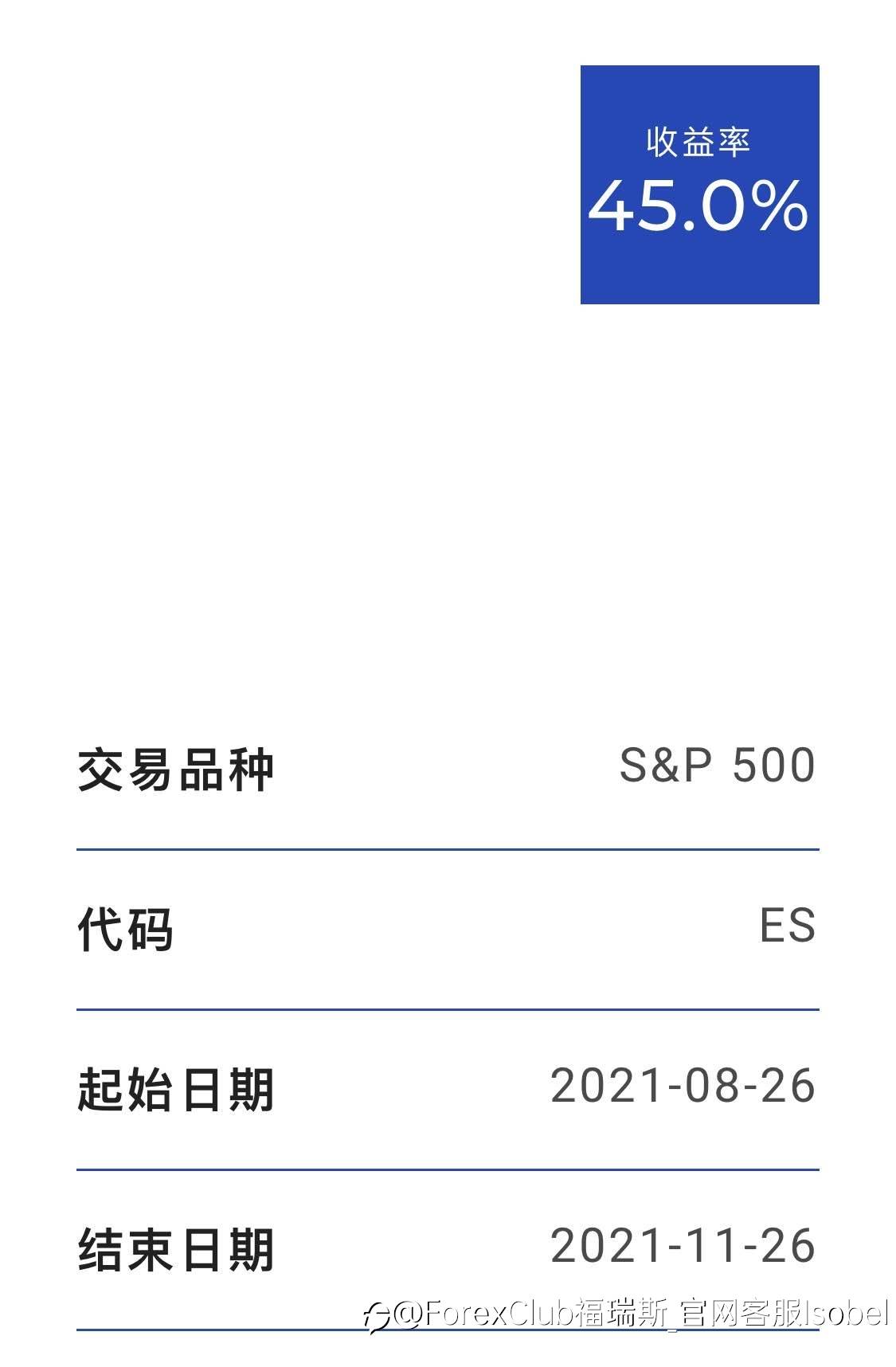 标普500指数(ES)