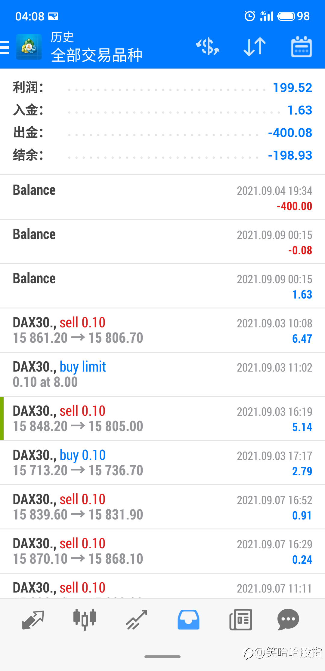 4号账户更新~9月11日~周记