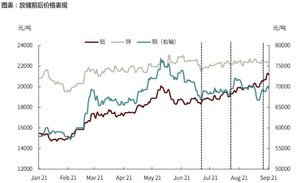 激辩周期:刚开始还是快结束?