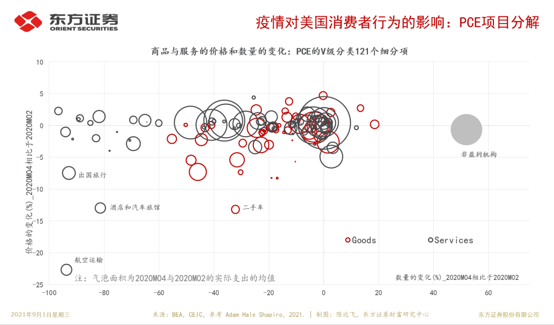 Taper靴子落地，人民币有安全边际