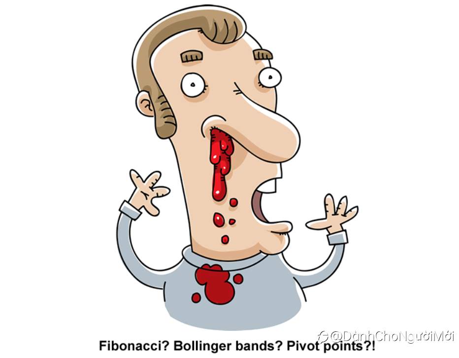 Phân tích kỹ thuật