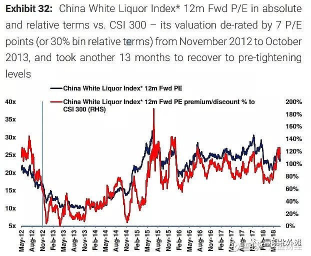 摩根士丹利：中国正在重置其经济底层逻辑