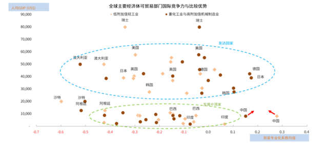 中金：详解北交所蓝图