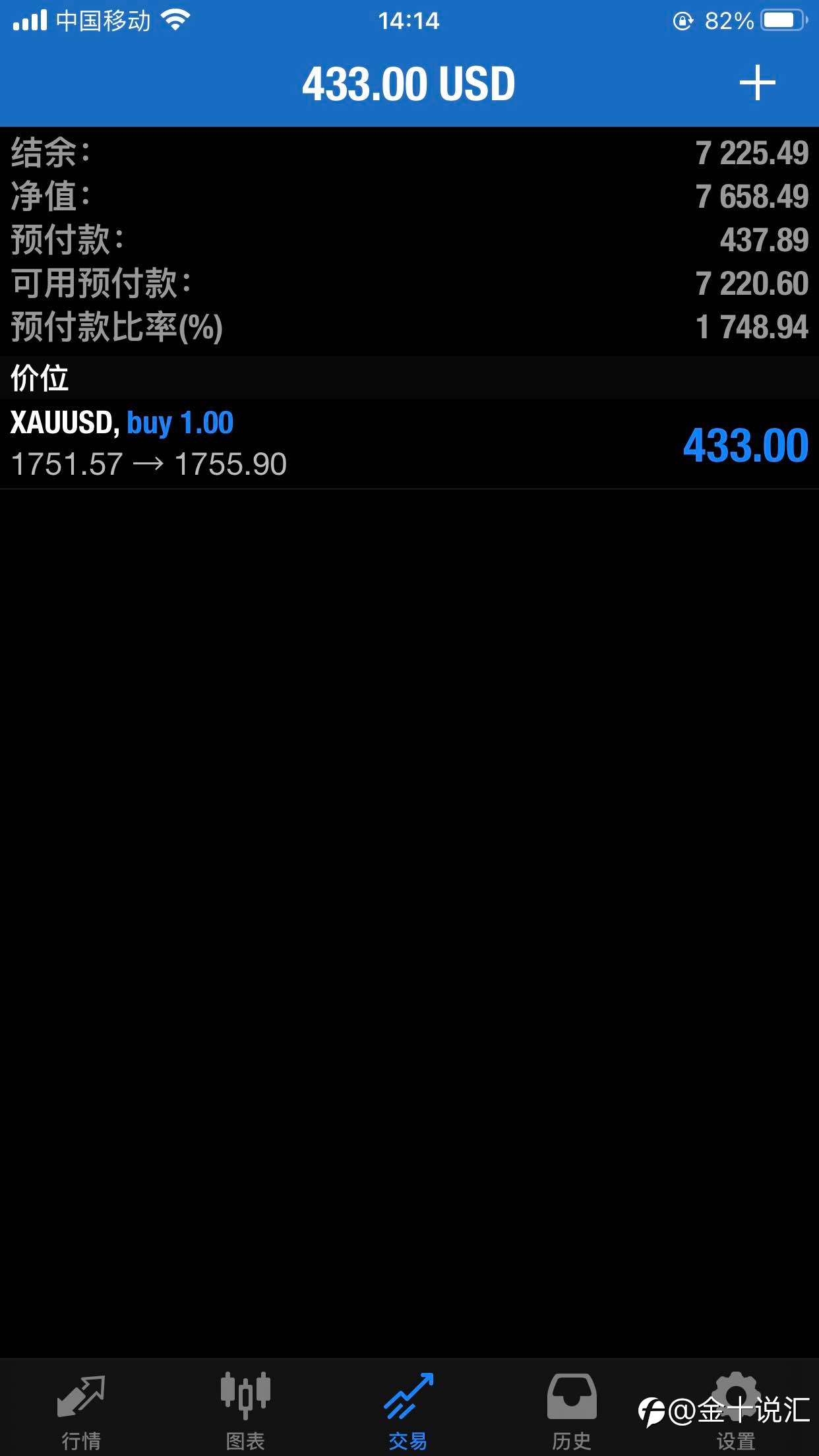 涨单已入场,目标继续看58-62