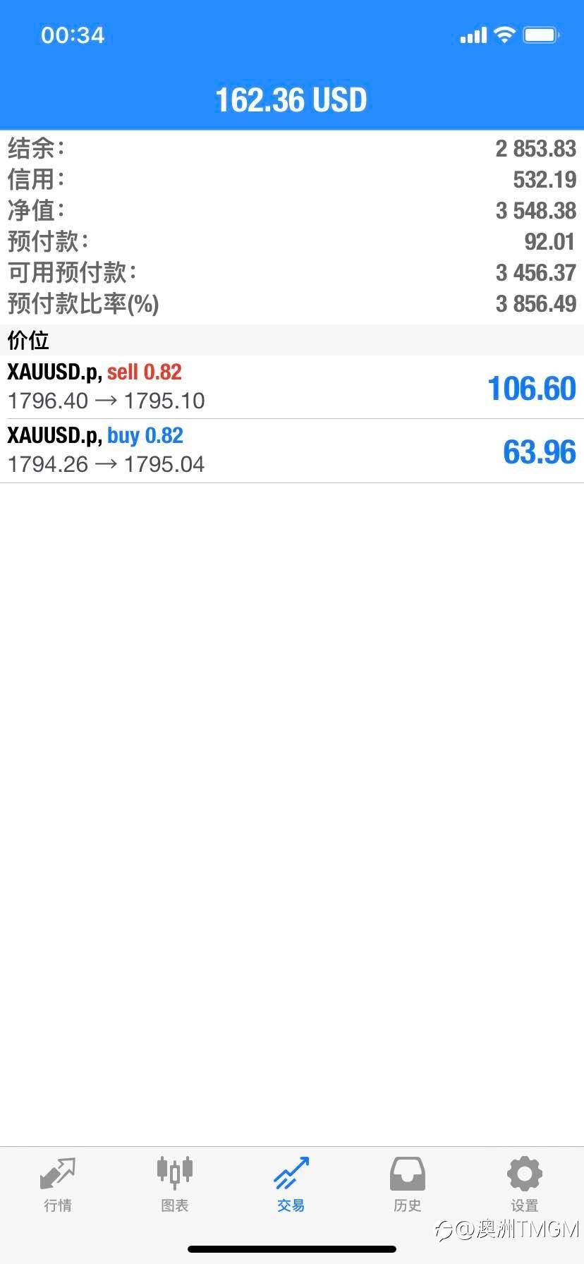 feed-image-0