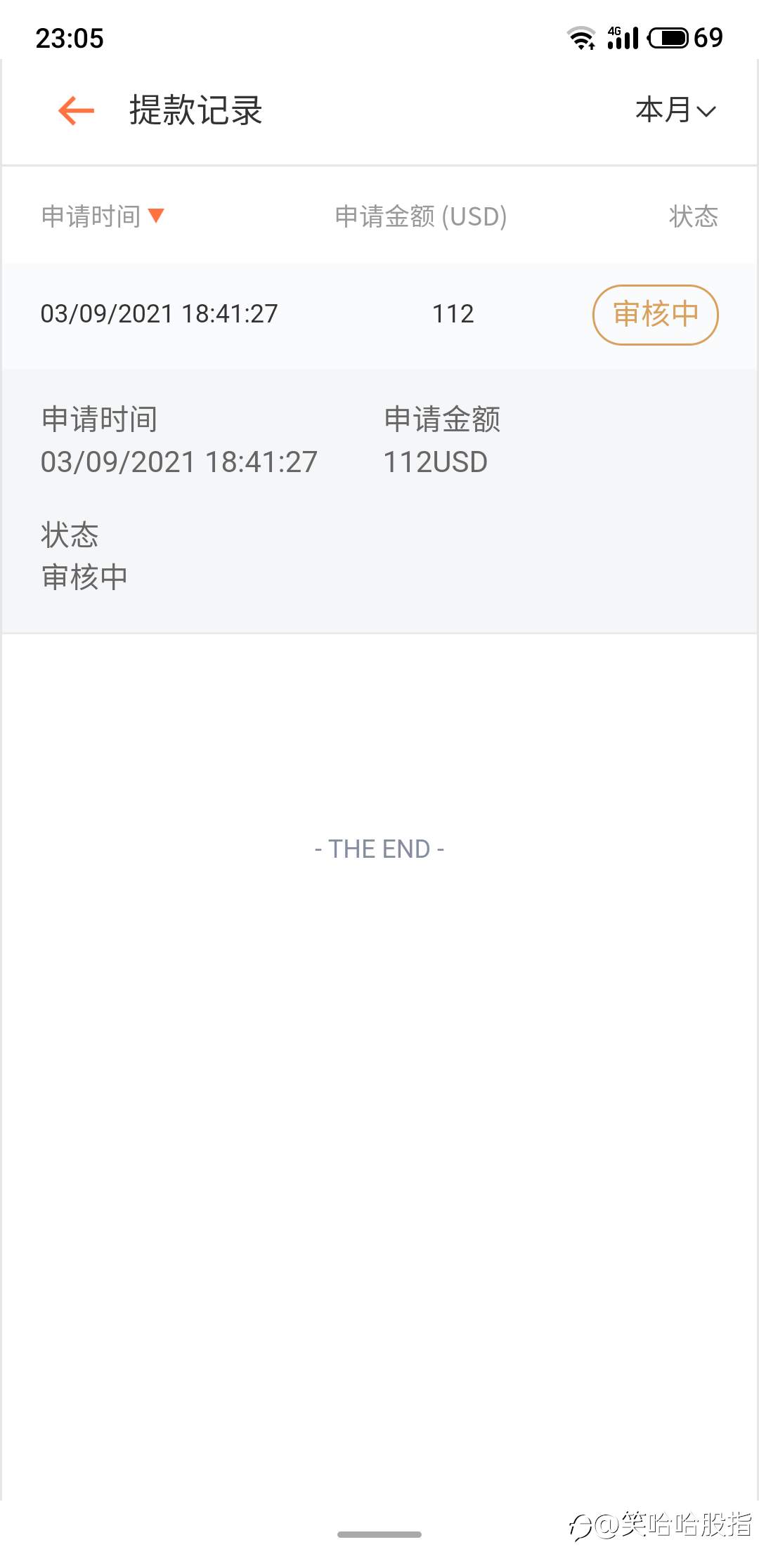 feed image