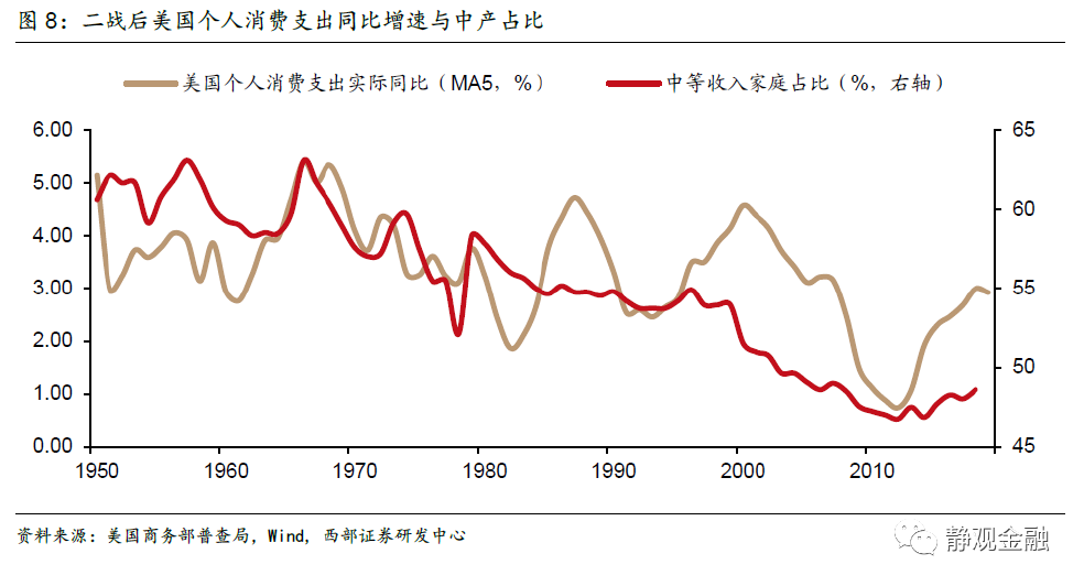 美股头上的三座大山:Taper、加税、反垄断