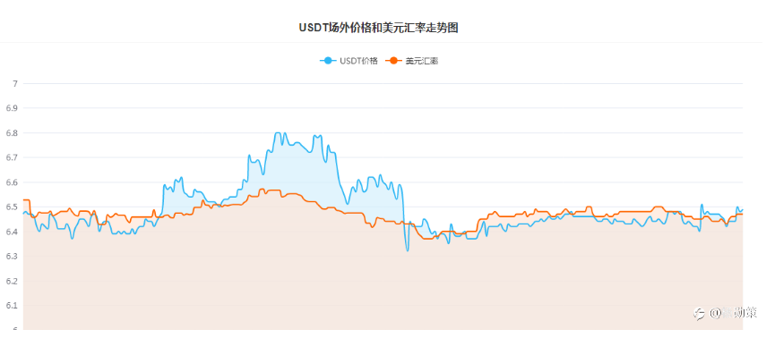 9.23 日线阳K强势反包 多头或将继续冲击45000