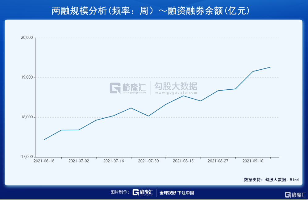 40天连续万亿成交:谁在狂欢?谁在撤退?