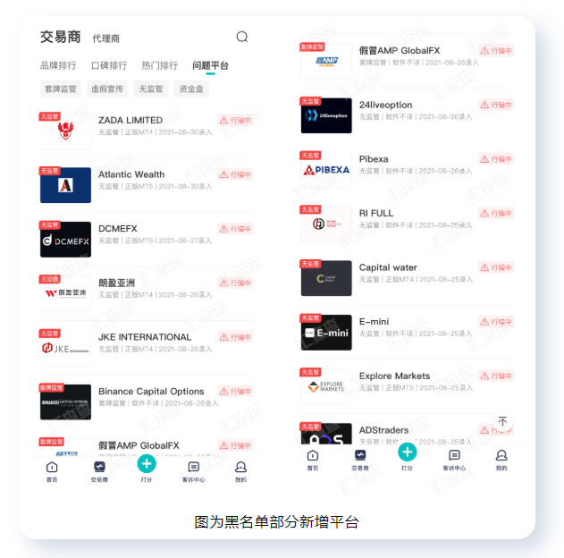 86家黑平台曝光!汇查查教你如何识别黑平台
