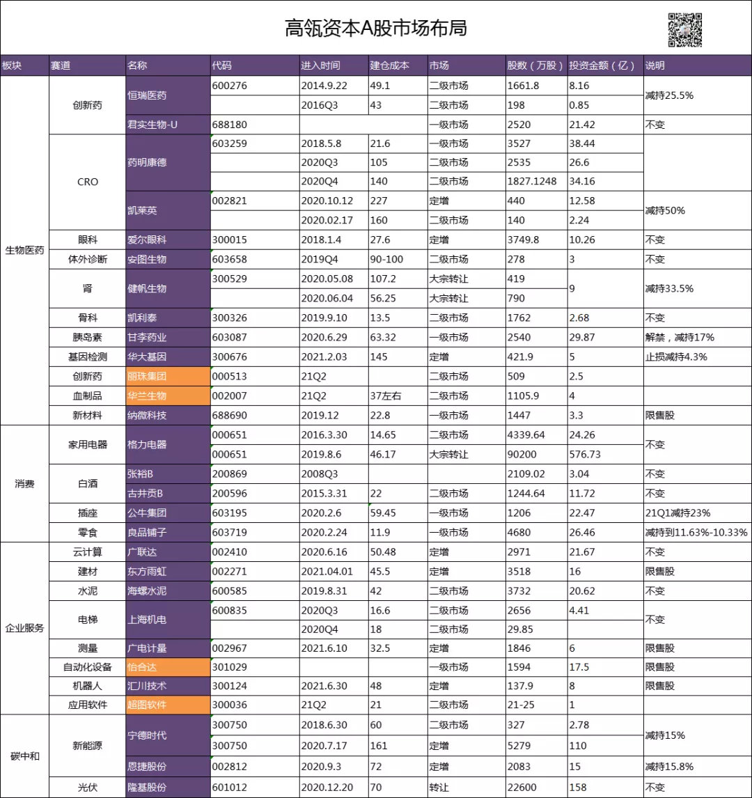 黄金日线大阴线，可能要回调了