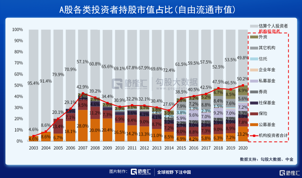 40天连续万亿成交:谁在狂欢?谁在撤退?
