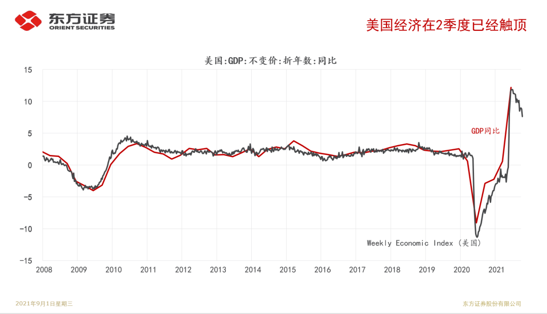 Taper靴子落地，人民币有安全边际
