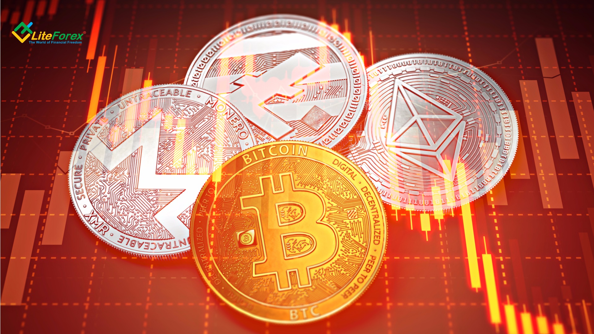 LiteForex将加密货币设置为“仅关闭模式”