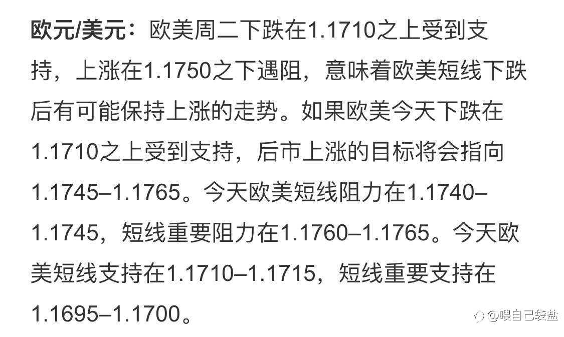 今日欧美走势