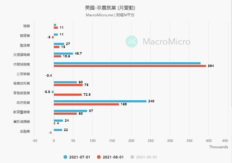 【南篱/黄金】市场迎来了第一根救命稻草！