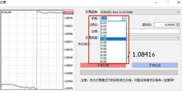 炒外汇这样设置交易手数，还怕什么风险
