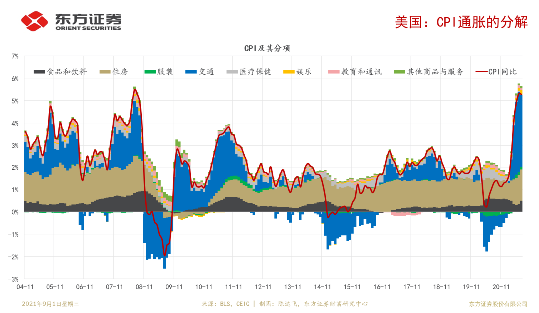 Taper靴子落地，人民币有安全边际