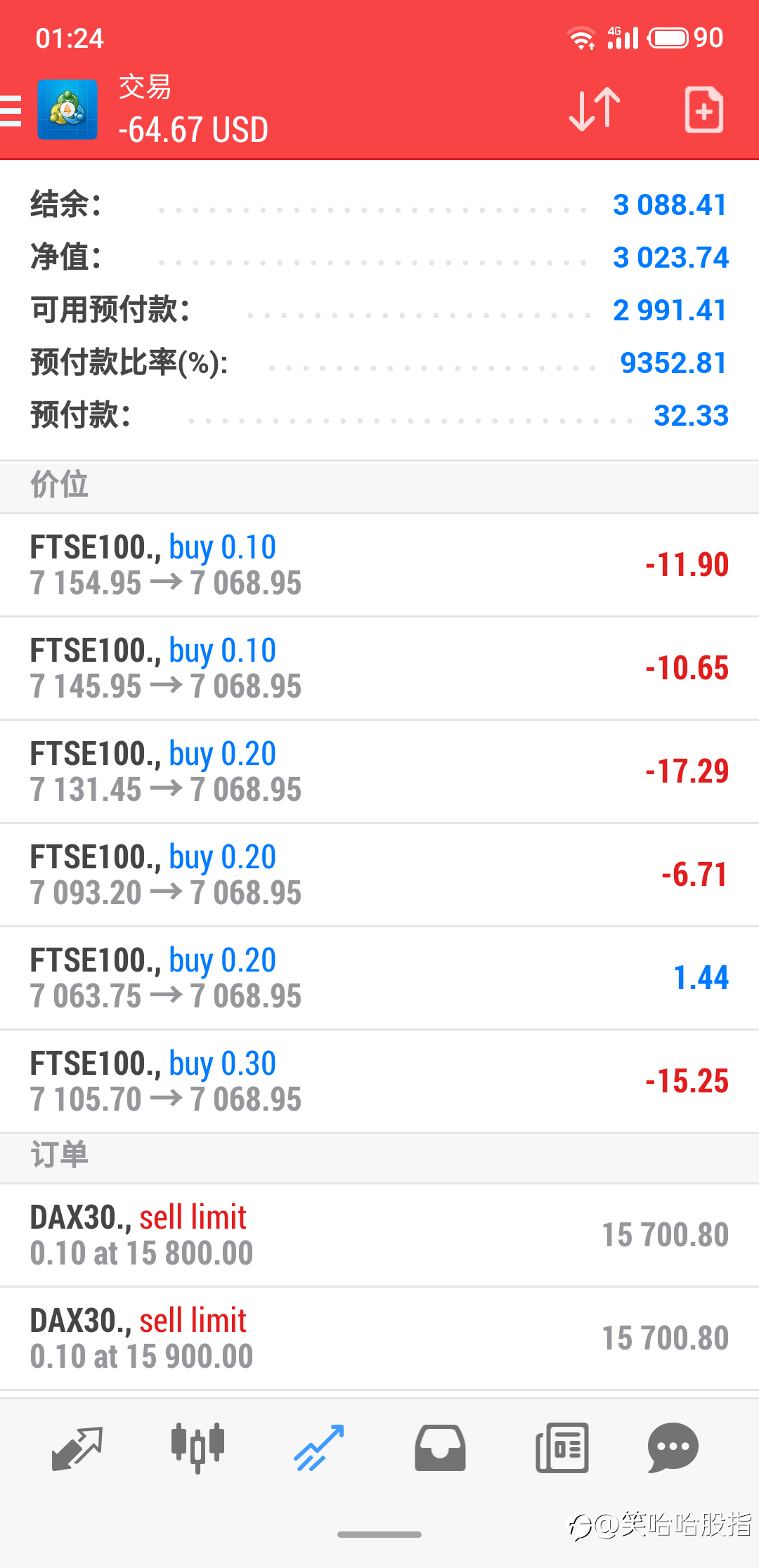 4号账户每天更新~9月14日