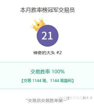 我与【外汇】吉尼斯世界记录不得不说的故事