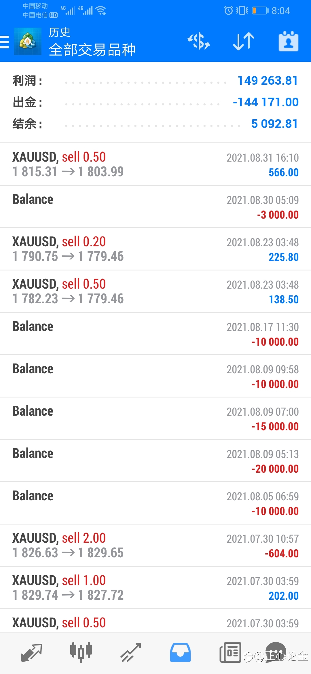 9.20中秋假期继续开放只读密码观摩！