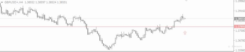 2021.9.6黄金外汇行情分析