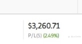 Week 36 Trading Results(Phase 1 - 7)