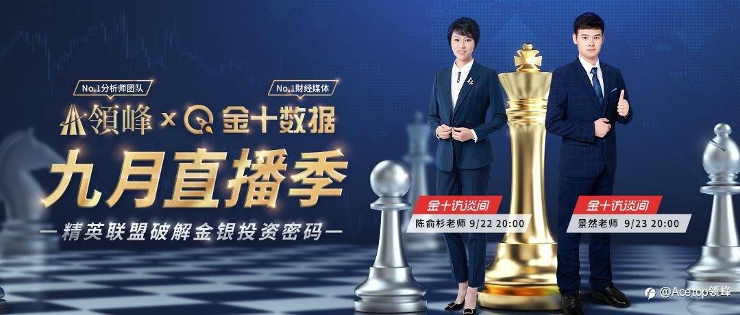 20:00金十访谈间:景然老师解析美联储货币政策后的布局之道