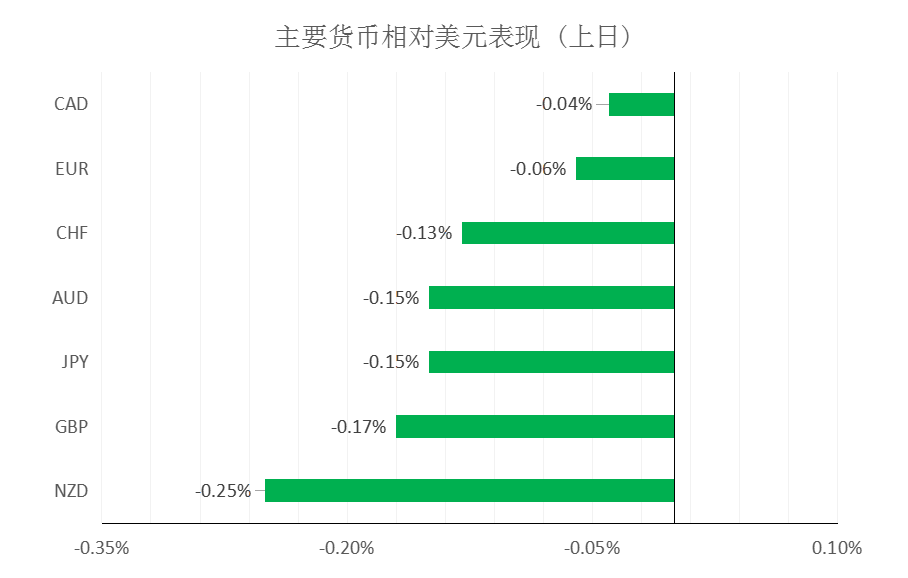 MultiBank大通金融快讯|澳洲联储利率决议在即,注意市场波动