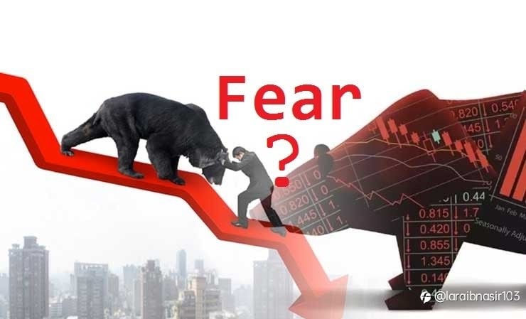 1. Fear in Trading Psychology