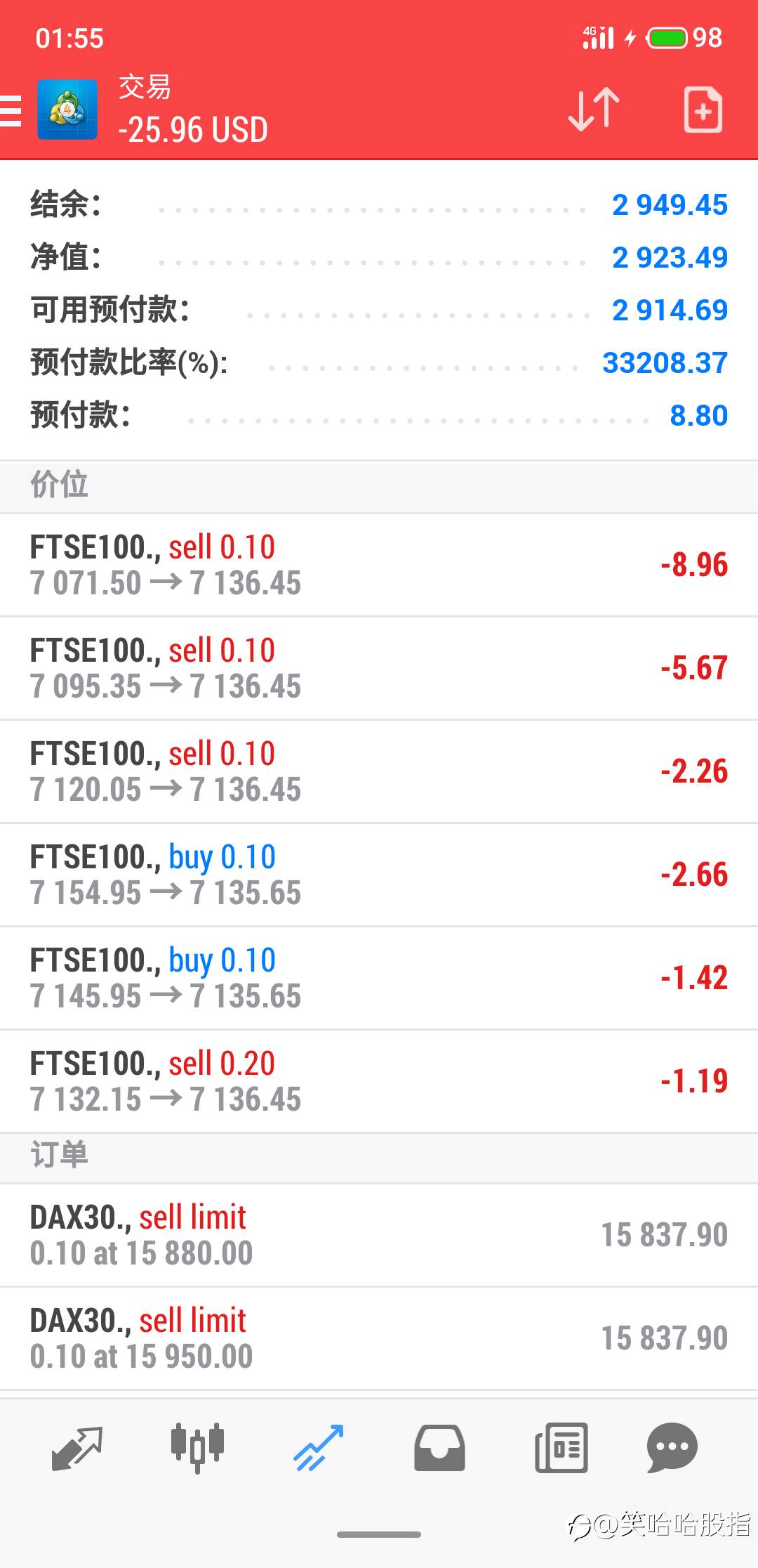 4号账户每天更新~9月8日