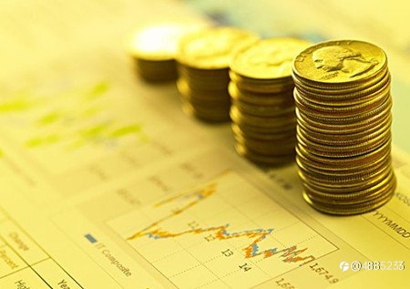 国内伦敦金排名前十平台有哪些?