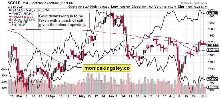 Feeling the heat of slowing economy