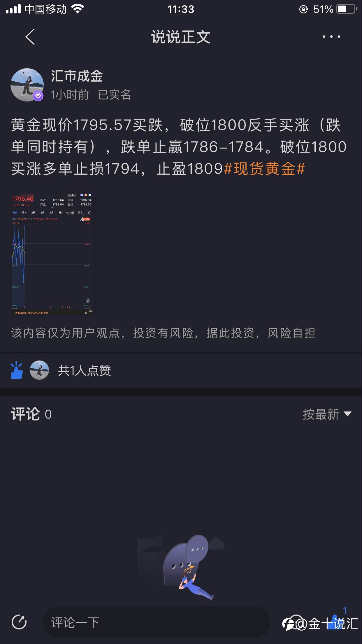 1795附近追的两手跌已经获利3美金 继续持有