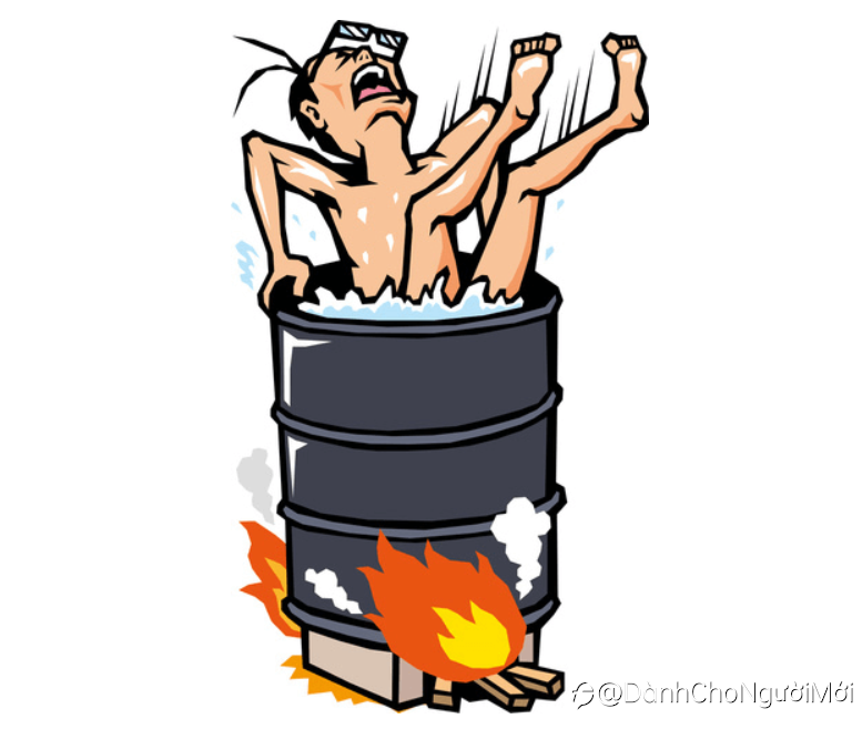 Mức gọi ký quỹ là gì?