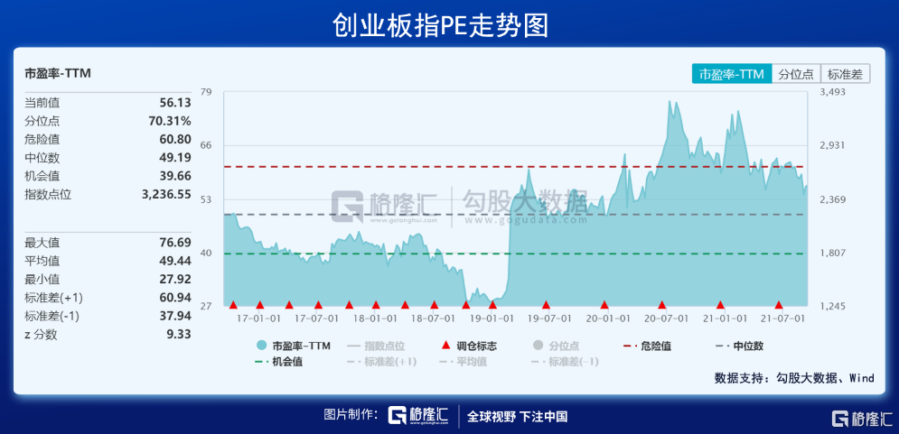 40天连续万亿成交:谁在狂欢?谁在撤退?