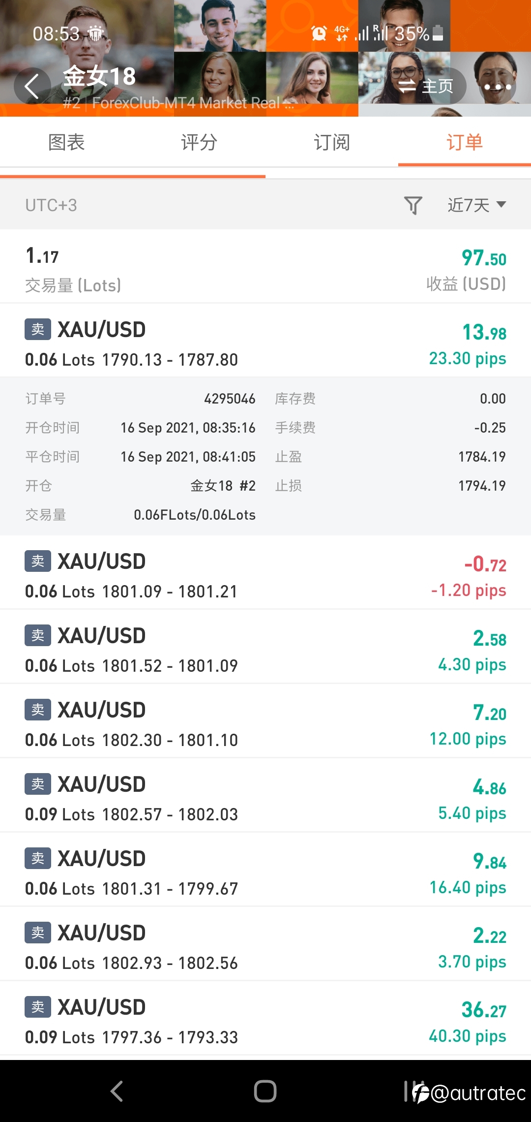 交易系统猜想 - 金女18