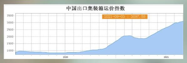 美国CPI是被自己玩砸的,黄金横竖都是跌
