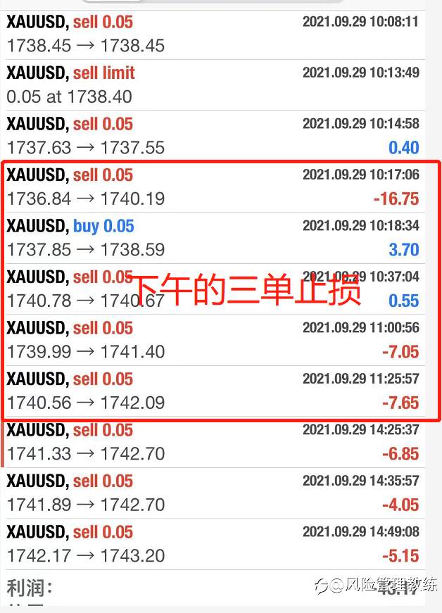 亏钱了,要好好反省。