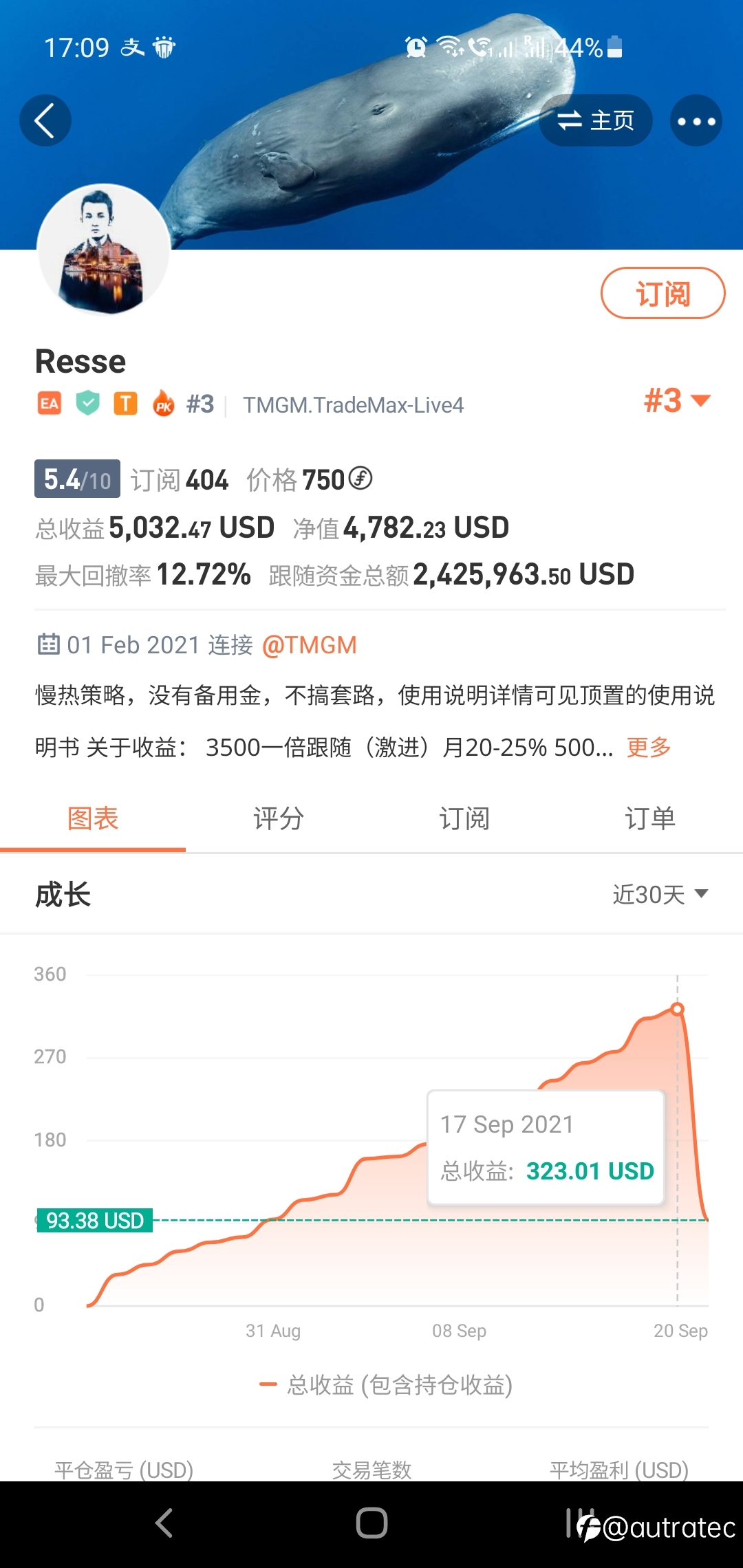 马丁抗击单边表现比较
