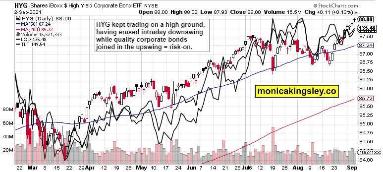 Feeling the heat of slowing economy