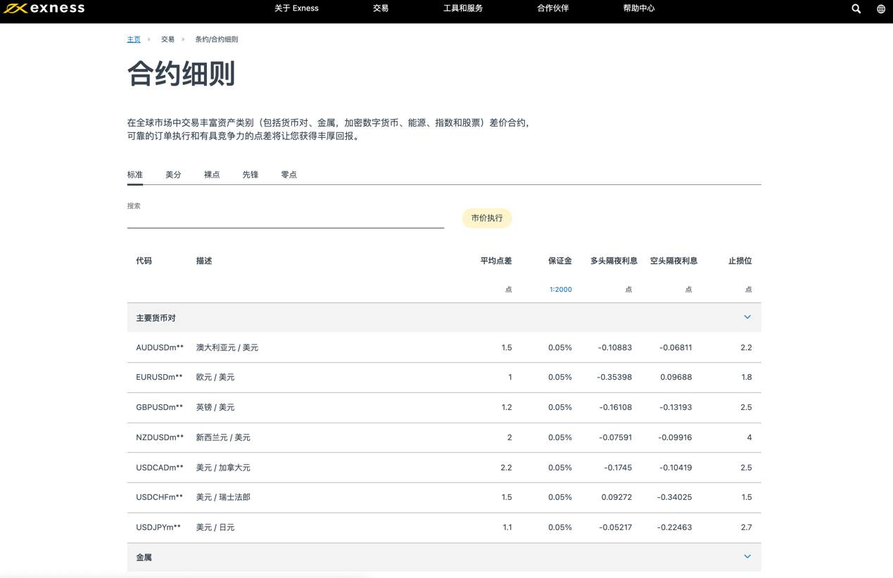 为什么聪明人在交易中失败？这都是关于交易心理