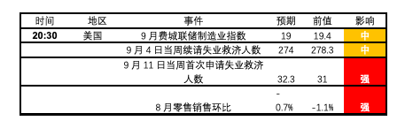 Ex每日分析:美日打破沉寂,有效破位能否延续?