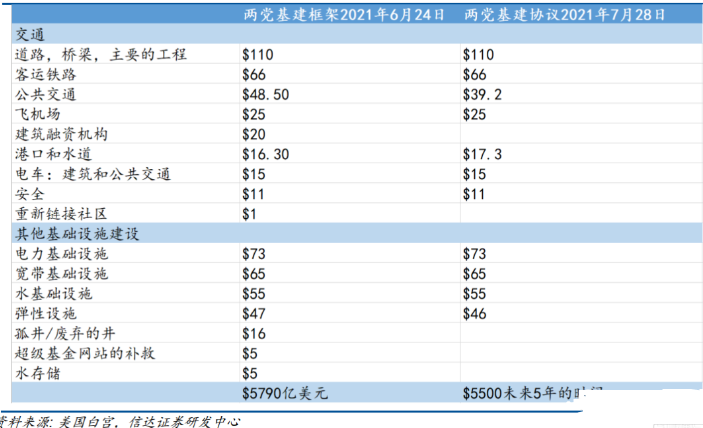 【南篱/美元】从补助中扣出的钱，够美国用几天？