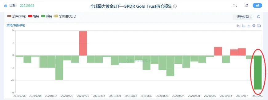 鲍威尔二度登场，黄金或将再迎暴击？